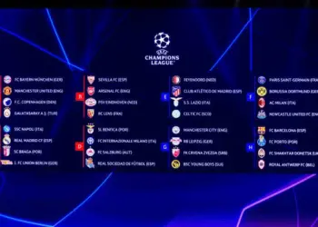 Sorteio da Liga dos Campeões da Europa