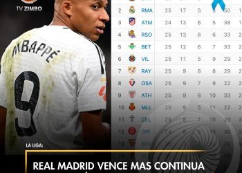 Real Madrid vence mas continua atrás do Barcelona.