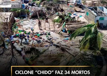 Ciclone “Chido” faz 34 mortos e 300 feridos em Moçambique