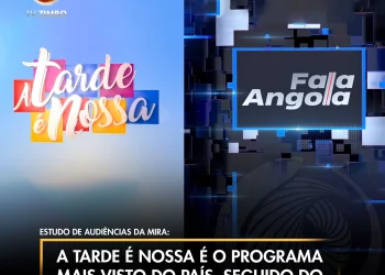 A TARDE É NOSSA é o programa mais visto do país, seguido do FALA ANGOLA