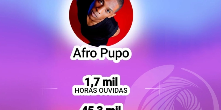 Spotify, YouTube e Traxsource destacam desempenho de Afro Pupo em 2025