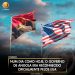 Num dia como hoje, o Governo de Angola era reconhecido oficialmente pelos EUA